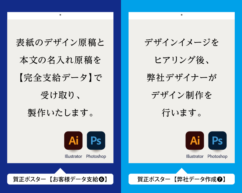 2027年 賀正(年賀)ポスター付名入れカレンダー(NK-180ベース)【選べるテンプレート 表紙オリジナルも可能】【500冊より対応】-2