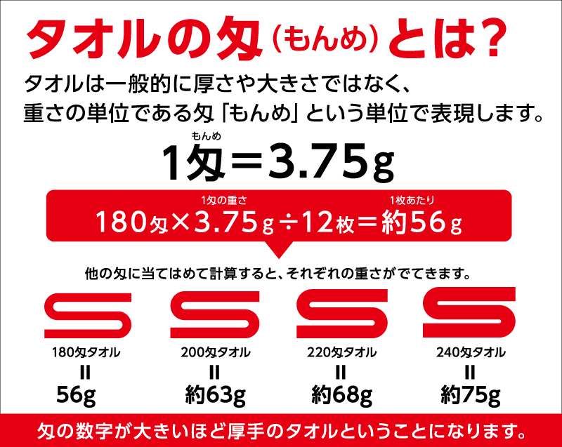 260匁 Y-26 日本製(熨斗・ポリ袋入れ無料)【名入れ 無印タオル50枚から】-4