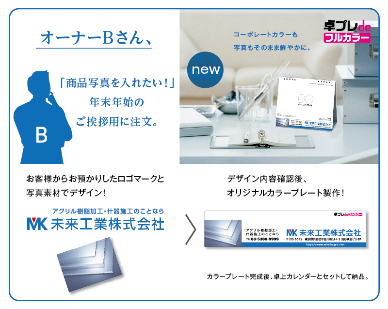 2025年 NK-576(MM-310) 卓上カレンダー 福かっぱ【30部より既製品卓上カレンダーカラー名入れ印刷】【卓プレdeフルカラー】搭載-9